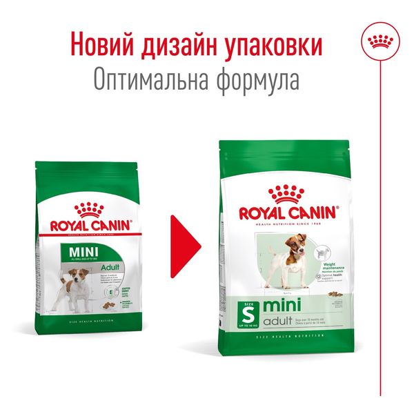 Корм Royal Canin Mini Adult сухий для собак дрібних порід 8 кг 3182551055757 фото