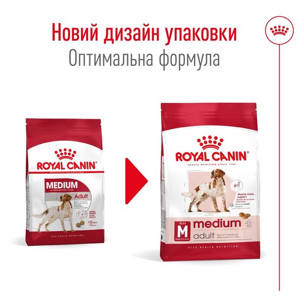 Корм Royal Canin Medium Adult сухий для дорослих собак середніх порід 15 кг 3182550402217 фото