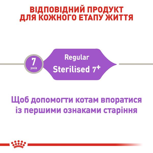 Royal Canin Sterilised 7+ сухий корм для старіючих стерилізованих котів 1.5 кг 3182550784566 фото