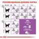 Royal Canin Sterilised 7+ сухий корм для старіючих стерилізованих котів 1.5 кг 3182550784566 фото 6