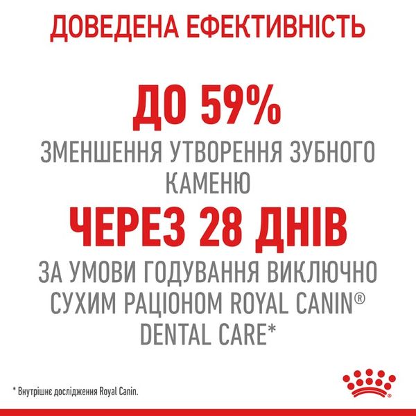Корм Royal Canin Dental Care сухий для здоров'я ротової порожнини та зубів у дорослих котів 0.4 кг 3182550717175 фото