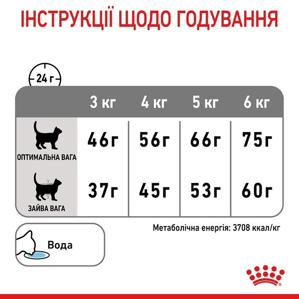 Royal Canin Dental Care сухой корм для здоровья ротовой полости и зубов у котов 400 гр 3182550717175 фото