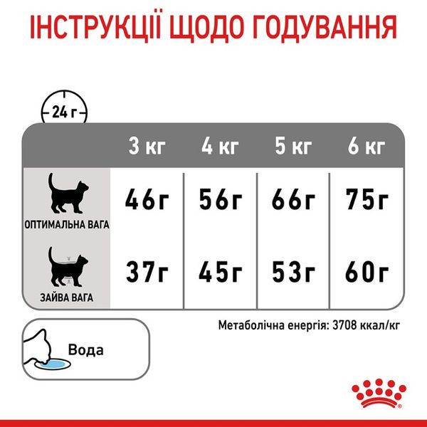 Корм Royal Canin Dental Care сухий для здоров'я ротової порожнини та зубів у дорослих котів 0.4 кг 3182550717175 фото