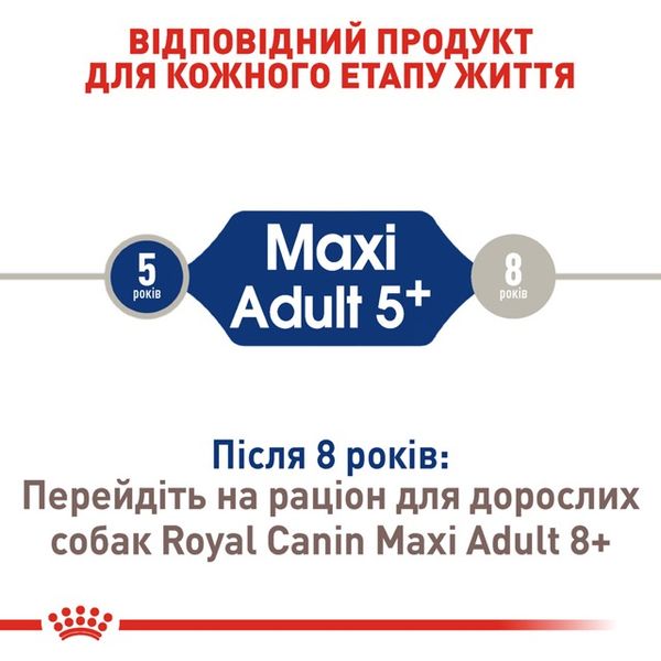 Royal Canin Maxi Adult 5+ сухий корм для дорослих собак великих порід 15 кг 3182550402316 фото