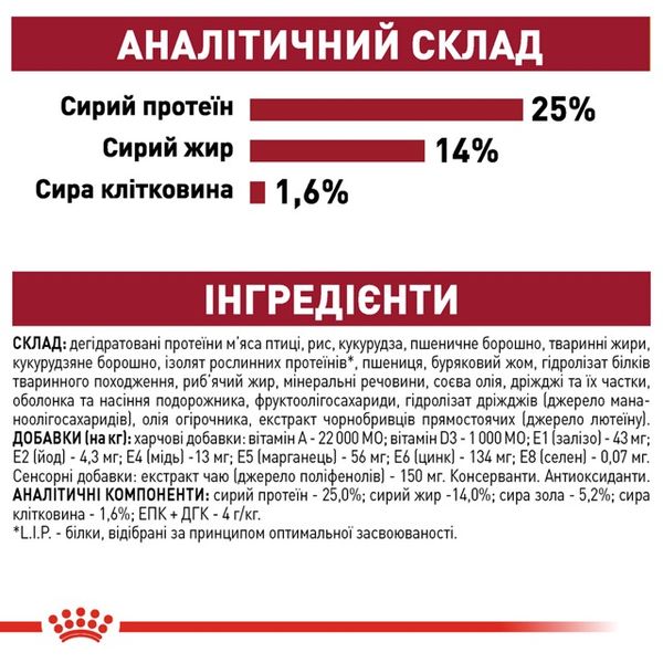 Royal Canin Medium Adult 7+ сухий корм для літніх собак середніх порід 4 кг 3182550708203 фото