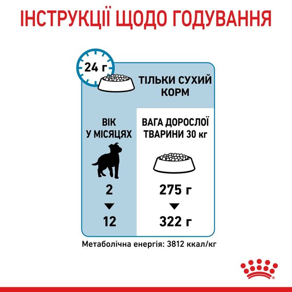 Royal Canin Maxi Puppy сухой корм для щенят крупных пород 4 кг 1 083 грн фото