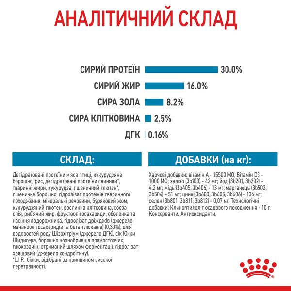 Royal Canin Maxi Puppy сухой корм для щенят крупных пород 4 кг 1 083 грн фото