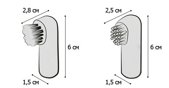 Flamingo Finger Toothbrush Set набір зубних щіток для собак 5400585008487 фото