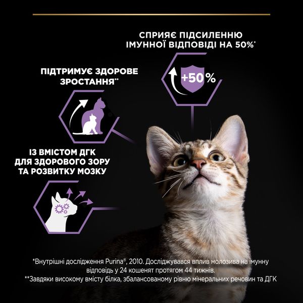 Purina Pro Plan Kitten сухой корм для котят с курицей 1.5 кг 7613036505178 фото