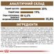 Royal Canin Ageing 12+ сухой корм для пожилых кошек 2 кг 3182550786218 фото 9