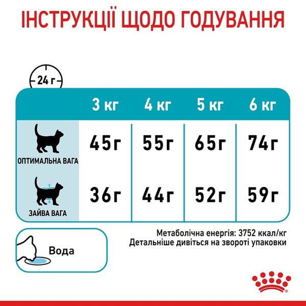 Royal Canin Urinary Care сухой корм для поддержания здоровья мочевыводящих путей у котов 400 гр 3182550842907 фото