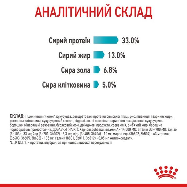 Royal Canin Urinary Care сухой корм для поддержания здоровья мочевыводящих путей у котов 400 гр 3182550842907 фото