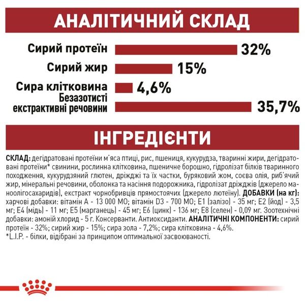 Royal Canin Fit 32 сухий корм для котів, що живуть у приміщенні 400 гр 3182550702157 фото