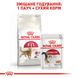 Royal Canin Fit 32 сухой корм для котов, живущих в помещении 400 гр 3182550702157 фото 6