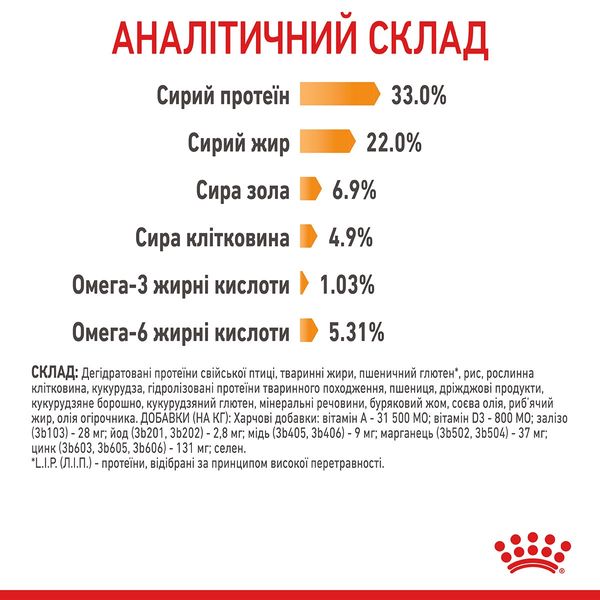 Royal Canin Hair & Skin Care сухий корм для здоров'я шкіри та краси вовни у котів 400 гр 238 грн фото