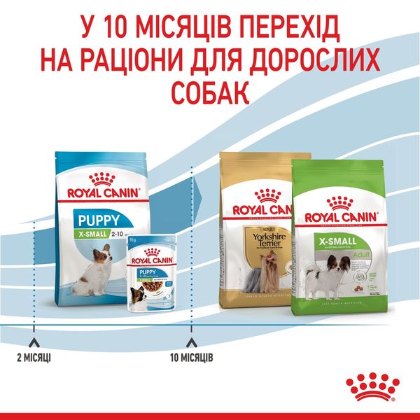 Royal Canin X-Small Puppy сухой корм для щенков малых пород 0.5 кг 218 грн фото