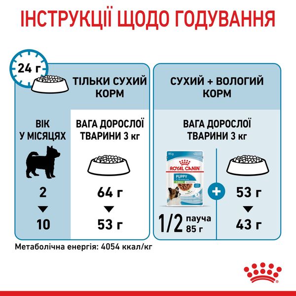 Royal Canin X-Small Puppy сухой корм для щенков малых пород 0.5 кг 218 грн фото