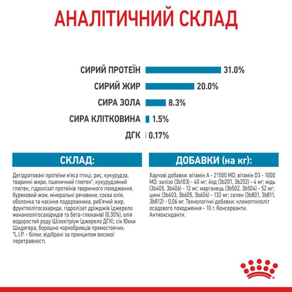 Royal Canin X-Small Puppy сухой корм для щенков малых пород 0.5 кг 218 грн фото