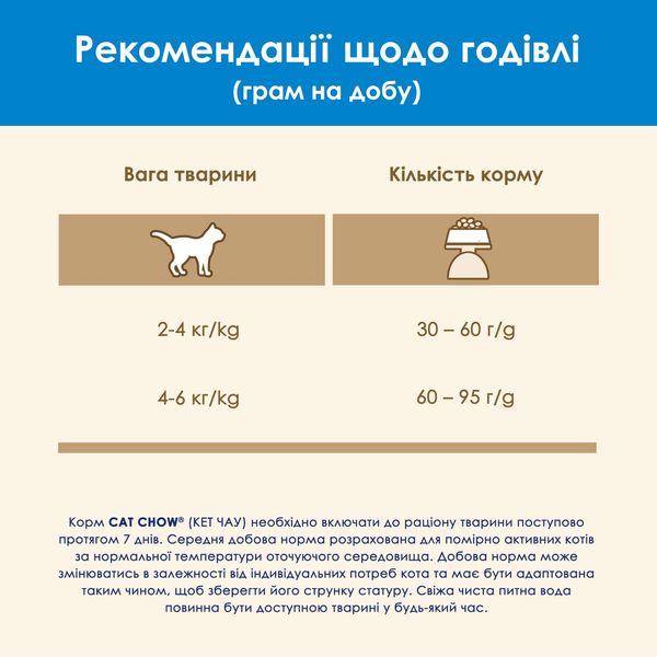 Cat Chow 3in1 сухий корм для котів з індичкою 1.5 кг 7613034155139 фото