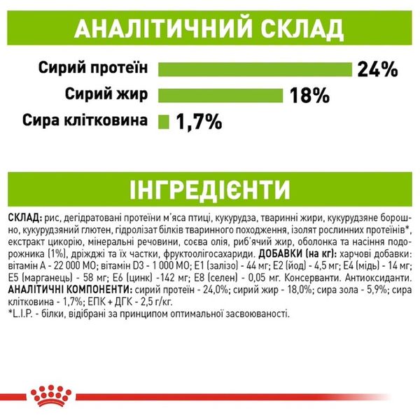 Royal Canin X-Small Adult сухой корм для взрослых собак мелких пород 0.5 кг 3182550793704 фото