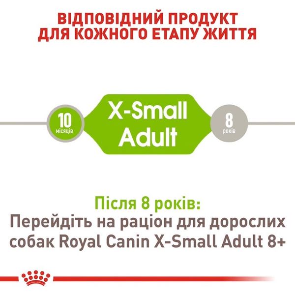 Royal Canin X-Small Adult сухий корм для дорослих собак дрібних порід 0.5 кг 3182550793704 фото