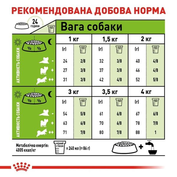 Royal Canin X-Small Adult сухий корм для дорослих собак дрібних порід 0.5 кг 3182550793704 фото