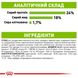 Royal Canin X-Small Adult сухий корм для дорослих собак дрібних порід 0.5 кг 3182550793704 фото 7