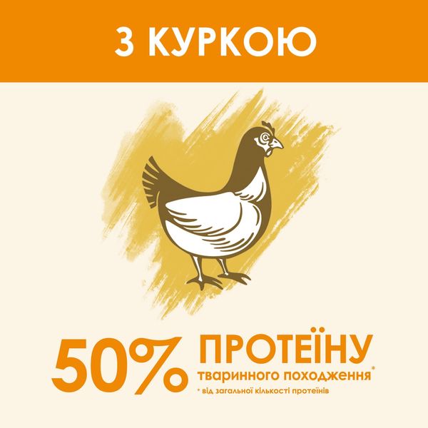 Cat Chow Chicken Turkey сухий корм для котів з куркою та індичкою 15 кг 5997204514127 фото