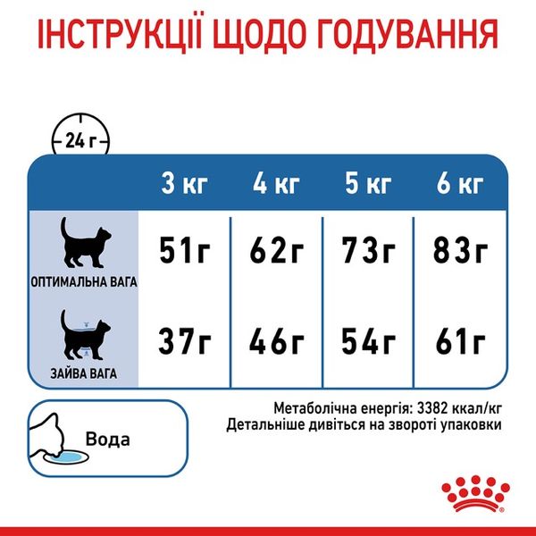 Корм Royal Canin Light Weight Care сухий для зниження ваги у дорослих котів 1.5 кг 3182550902991 фото