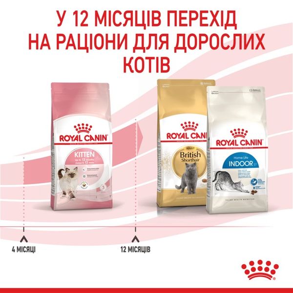 Корм Royal Canin Kitten сухий для кошенят 2 кг 3182550702423 фото