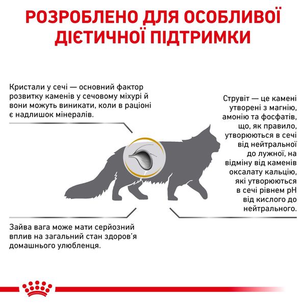 Royal Canin Urinary S/O Feline Moderate Calorie сухий корм для котів із захворюваннями сечовивідних шляхів 400 гр 3182550764513 фото