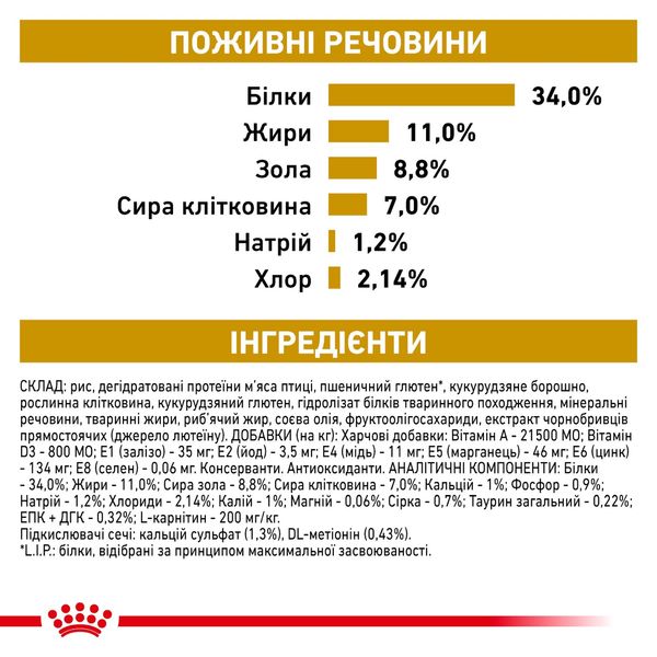 Royal Canin Urinary S/O Feline Moderate Calorie сухий корм для котів із захворюваннями сечовивідних шляхів 400 гр 3182550764513 фото