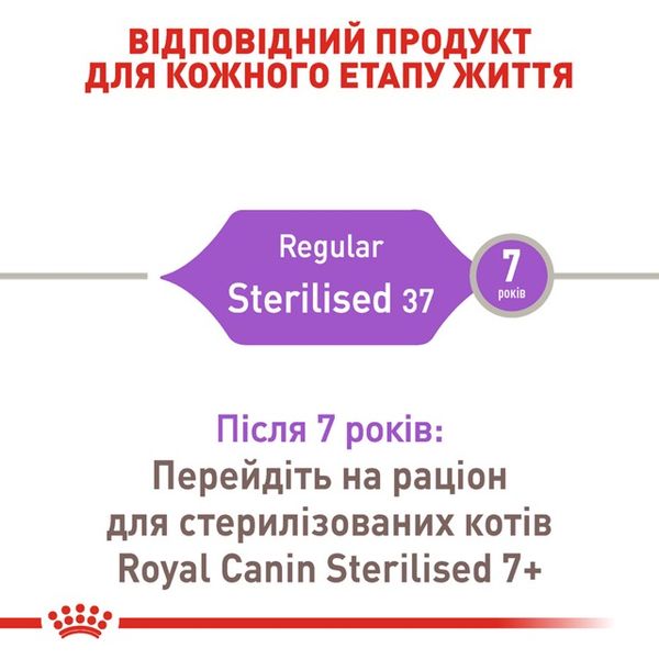 Корм Royal Canin Sterilised сухой для взрослых стерилизованных котов 10 кг 3182550737623 фото