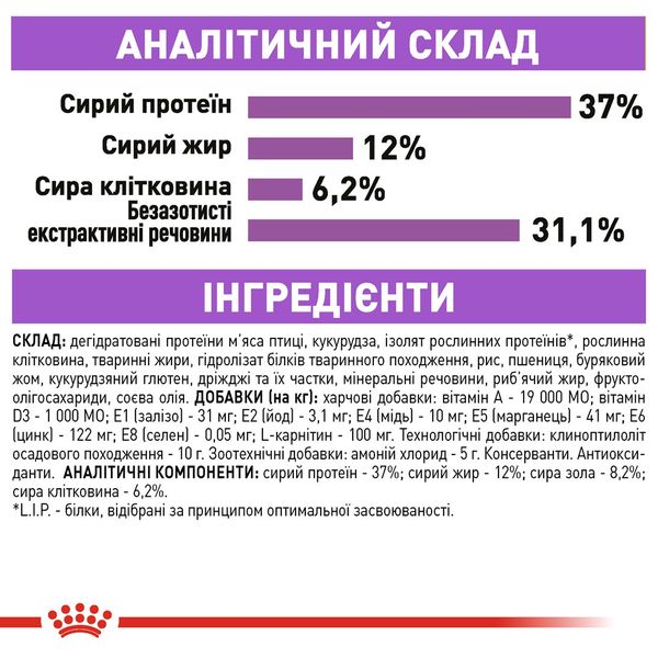 Royal Canin Sterilised сухий корм для стерилізованих котів 4 кг 3182550737616 фото