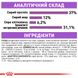 Royal Canin Sterilised сухой корм для стерилизованных котов 4 кг 3182550737616 фото 8