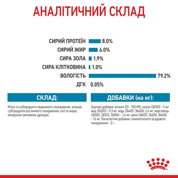 Royal Canin Puppy X-Small влажный корм для щенят мелких пород 85 гр 54 грн фото