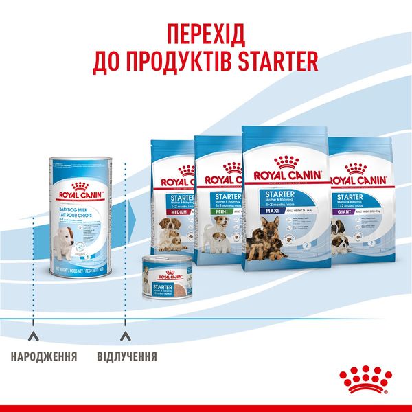 Royal Canin Babydog milk заменитель молока для щенят 2 кг 2 731 грн фото