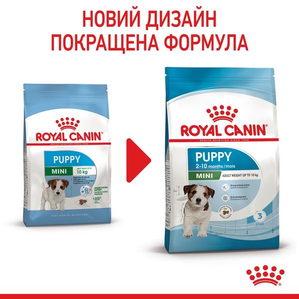 Royal Canin Mini Puppy сухой корм для щенят мелких пород 2 кг 708 грн фото