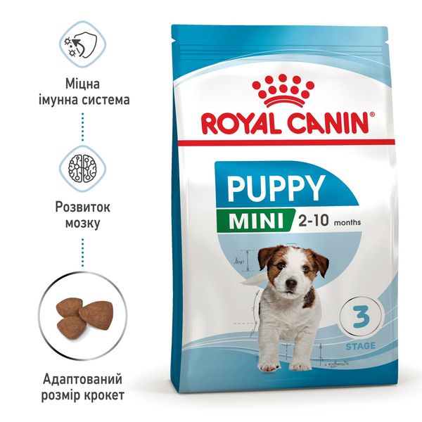 Royal Canin Mini Puppy сухой корм для щенят мелких пород 2 кг 708 грн фото