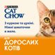 Cat Chow Adult влажный корм для котов с курицей 85 гр 7613036595049 фото 2