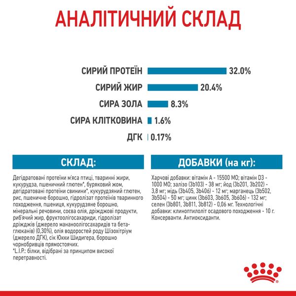 Royal Canin Medium Puppy сухой корм для щенят средних пород 4 кг 1 083 грн фото