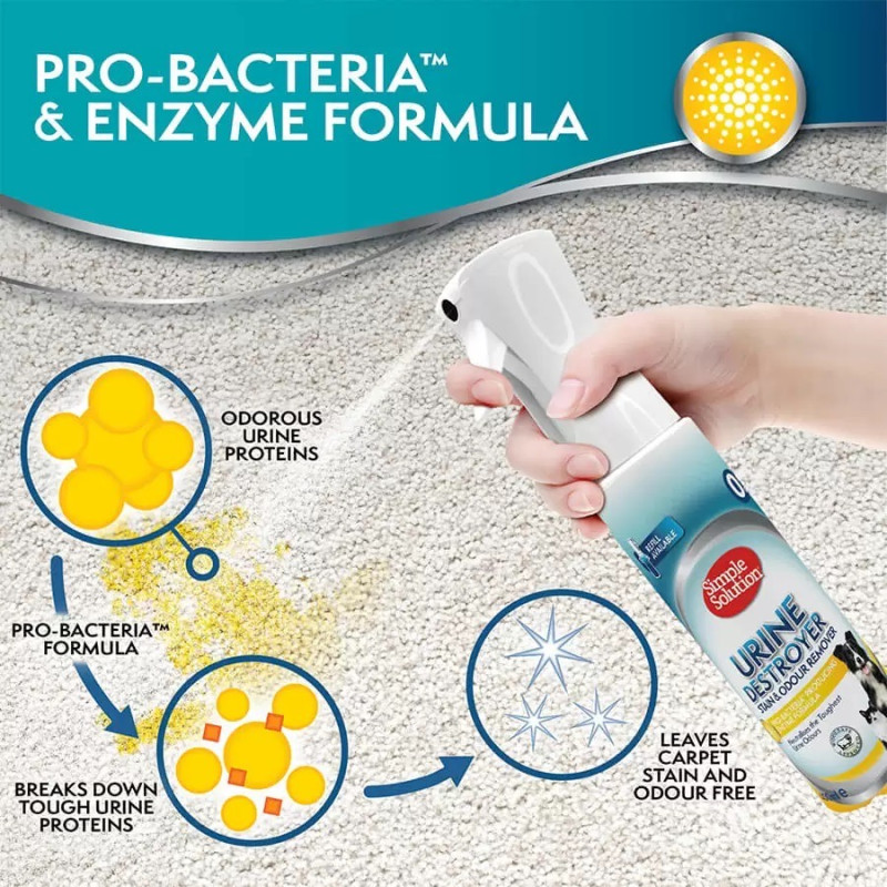 Simple Solution Urine Destroyer Stain And Odor Remover средство для устранения пятен и запахов от домашних животных, 400 мл - фото 4