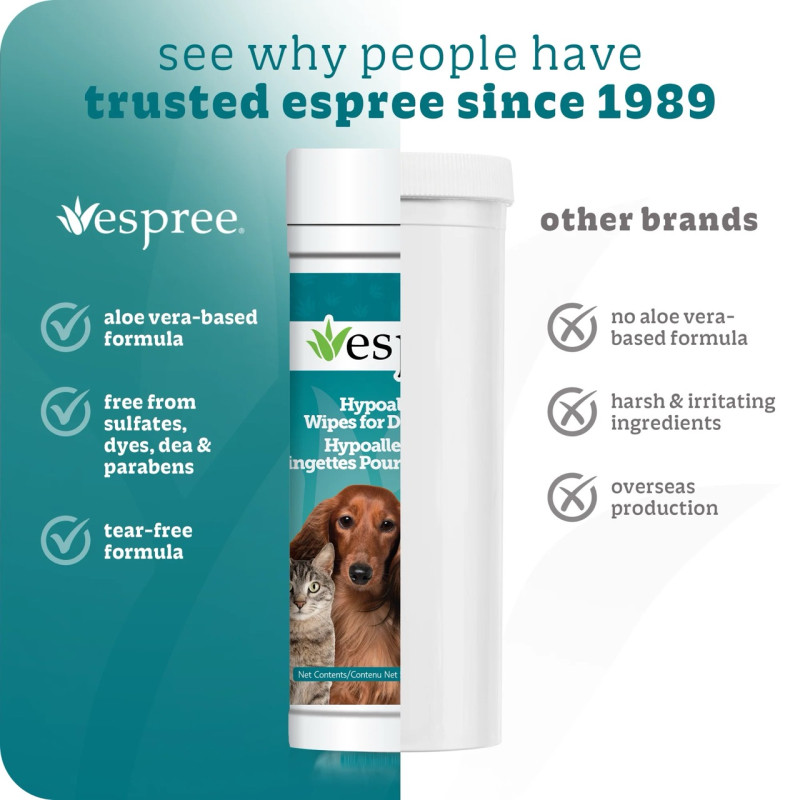 Espree Hypo-Allergenic Dog & Cat Aloe Wipes гипоаллергенные гигиенические салфетки для собак и котов, 50 шт - фото 5