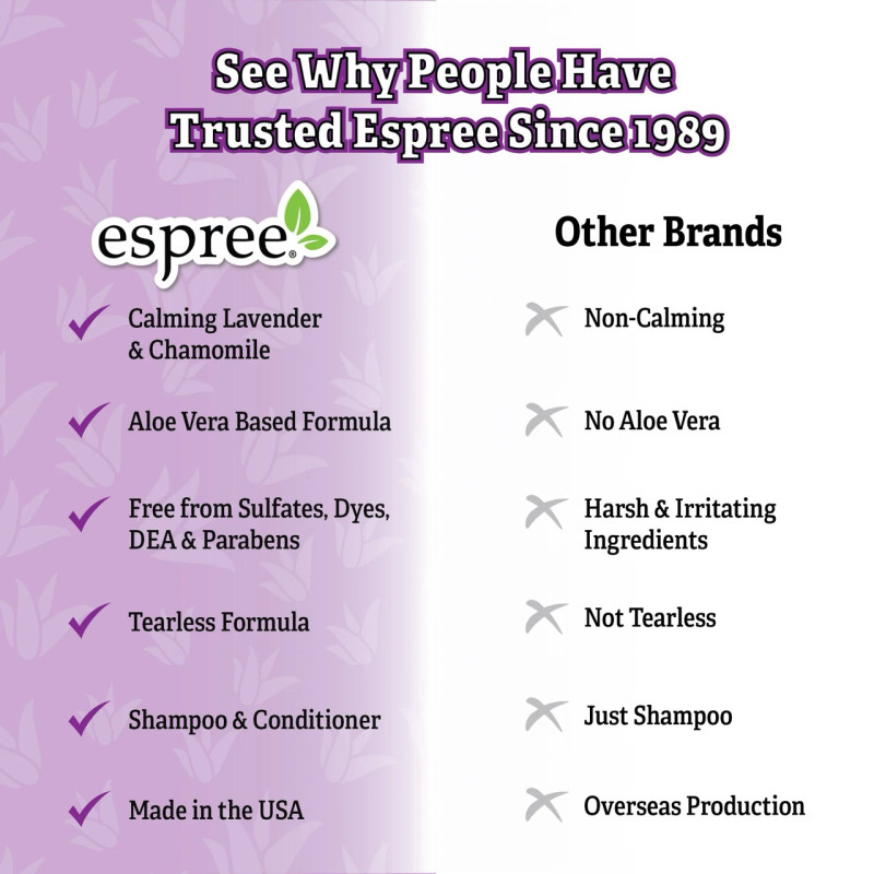 Espree Calming Lavender & Chamomile Dog Shampoo & Conditioner успокаивающий шампунь-кондиционер для собак, 591 мл - фото 5