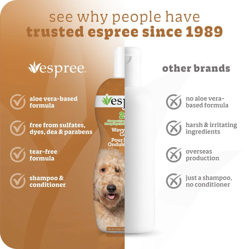 Espree Wavy Curly Coat Dog Shampoo & Conditioner шампунь-кондиционе для собак с кучерявой шерстью, 591 мл - фото 5
