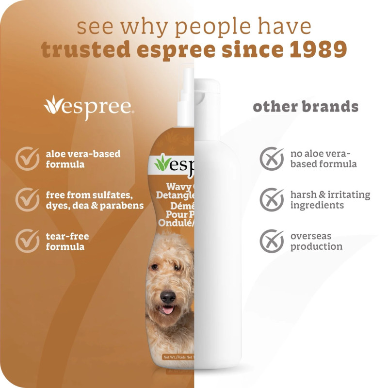 Espree Wavy Curly Detangler Spray спрей для распутывания кучерявой шерсти, 355 мл - фото 5