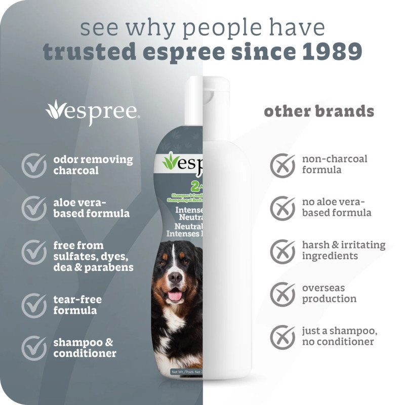 Espree Intense Charcoal Odor Neutralizer Tearless Dog Shampoo & Conditioner шампунь-кондиционер для собак против запаха шерсти, 591 мл - фото 5