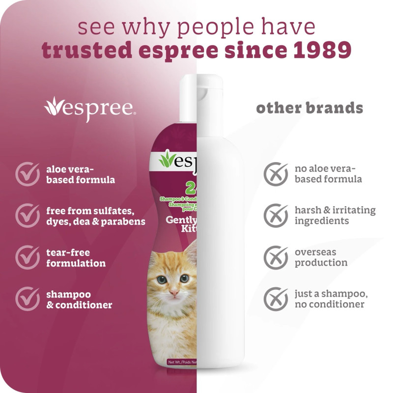 Espree Gentle Fresh Kitten Shampoo & Conditioner шампунь-кондиционер для котят, 591 мл - фото 5
