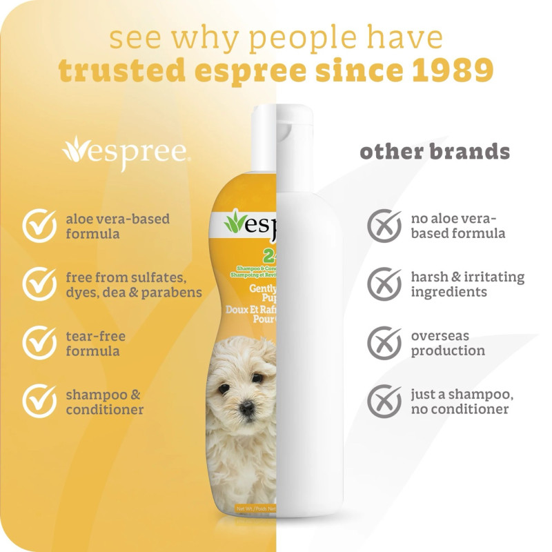 Espree Gentle Fresh Puppy Shampoo & Conditioner шампунь-кондиционер для щенят, 591 мл - фото 5