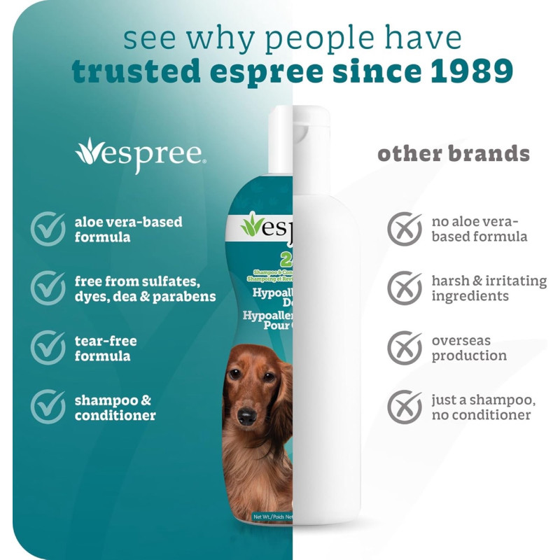Espree Hypo-Allergenic Dog Shampoo & Conditioner гипоаллергенный шампунь-кондиционер для собак, 591 мл - фото 5